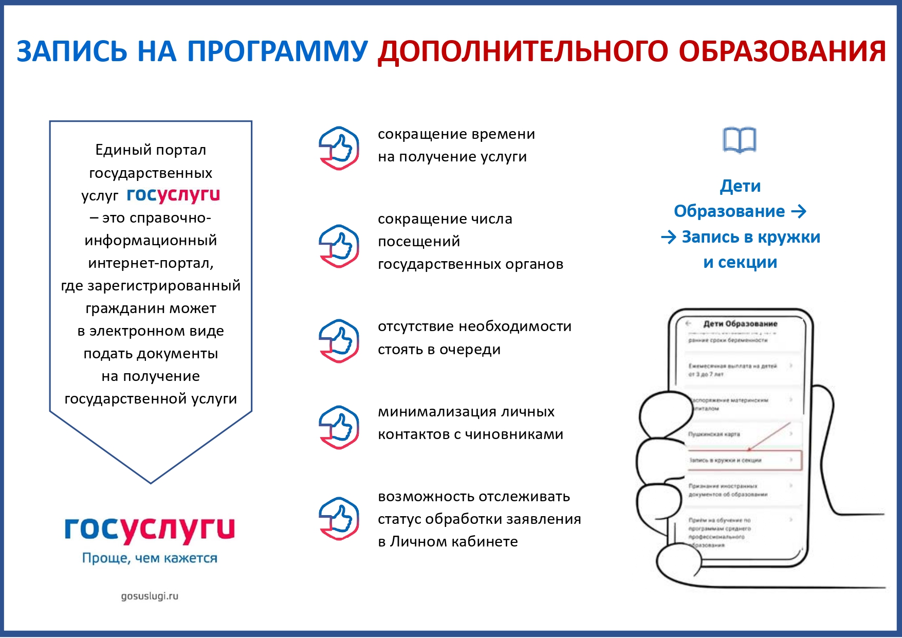 оформить молочную кухню через госуслуги в московской области